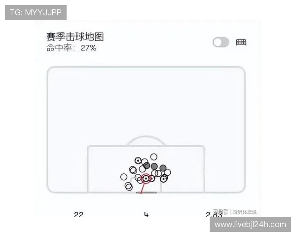 世界杯墨西哥与南非比赛中黄牌数排名及对比赛结果的影响分析