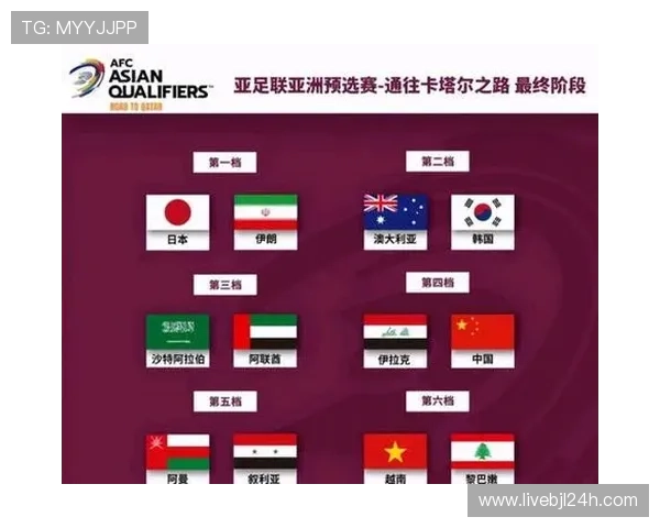 世界杯加纳VS巴拿马比赛胜平负规则及赔率变化趋势分析